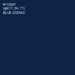 #112247 - Blue Zodiac Color Image